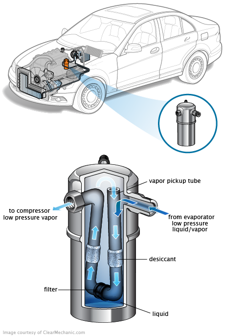 See P161E repair manual